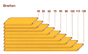 Die inovativen Holzregale